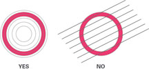 Figure 4. Recommended machining pattern.